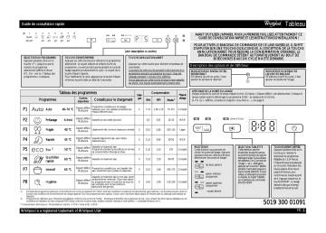 Mode d'emploi | Whirlpool ADG 8240 FD Manuel utilisateur | Fixfr