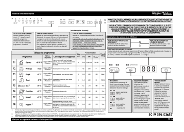 Mode d'emploi | Whirlpool ADG 8800 FD Manuel utilisateur | Fixfr