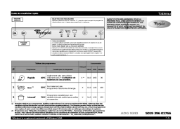 Whirlpool ADG 9340/3 Manuel utilisateur