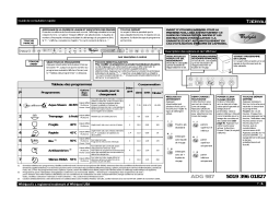 Whirlpool ADG 987/3 FD Manuel utilisateur