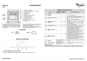 Mode d'emploi | Whirlpool AKZ 434/IX Manuel utilisateur | Fixfr