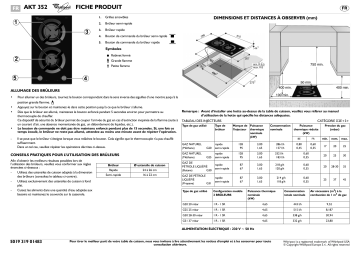 Mode d'emploi | Whirlpool AKT 352/IX Manuel utilisateur | Fixfr