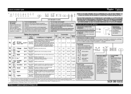 Whirlpool ADG 8774 FD Manuel utilisateur