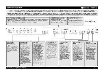 Mode d'emploi | Bauknecht GSXP 81312 TR A++ Manuel utilisateur | Fixfr