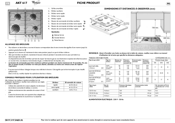 Mode d'emploi | Whirlpool AKT 617/IX Manuel utilisateur | Fixfr