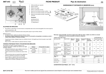 AKT 643/IX | AKT 643/NB | Mode d'emploi | Whirlpool AKT 643/WH Manuel utilisateur | Fixfr