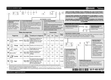 Mode d'emploi | Bauknecht GSXP 61212 Di A+ Manuel utilisateur | Fixfr