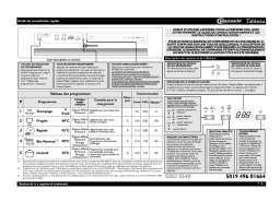 Whirlpool GSU 5540 Manuel utilisateur