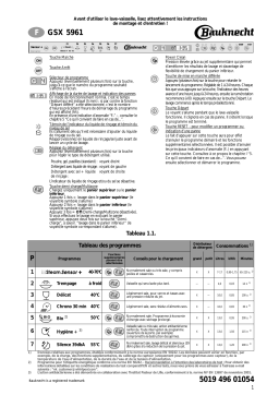 Whirlpool GSX 5961       BK Manuel utilisateur