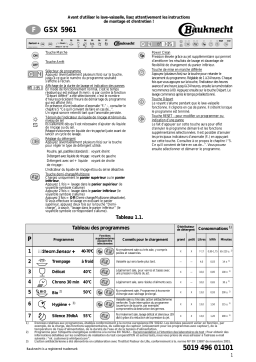 Whirlpool GSX 5961/1 Manuel utilisateur