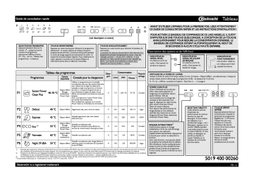 Mode d'emploi | Bauknecht GSXP 61312 Di A++ Manuel utilisateur | Fixfr