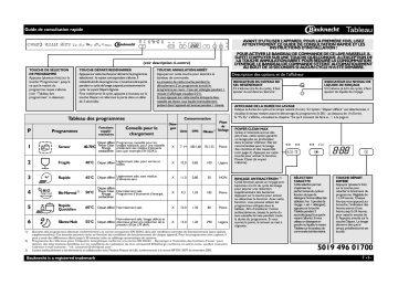 Mode d'emploi | Whirlpool GSXP 6143 A+ Di Manuel utilisateur | Fixfr