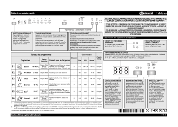 Mode d'emploi | Bauknecht GSIK 6204A2P Manuel utilisateur | Fixfr