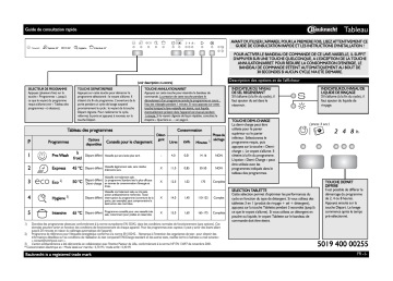 Mode d'emploi | Bauknecht GSIK 5011 IN A+ Manuel utilisateur | Fixfr