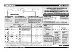 Whirlpool ADP 6930 IX PC Manuel utilisateur