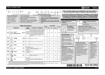 Mode d'emploi | Bauknecht GSXK 8214A2 Manuel utilisateur | Fixfr