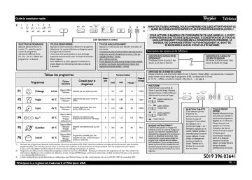 Mode d'emploi | Whirlpool ADG 8473 LR FD Manuel utilisateur | Fixfr