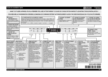 GSU 81308 A++ IN | Mode d'emploi | Bauknecht GSF 81308 A++ WS Manuel utilisateur | Fixfr