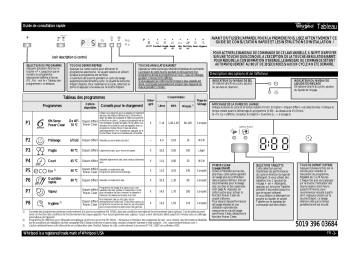 ADP 8453 A++ PC 6S WH | Mode d'emploi | Whirlpool ADP 8463 A++ PC 6S WH Manuel utilisateur | Fixfr