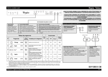 Mode d'emploi | Whirlpool ADG 4820 FD A+ Manuel utilisateur | Fixfr