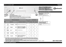 Whirlpool GSF 2500 Manuel utilisateur