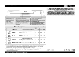 Whirlpool ADP 4411 Manuel utilisateur