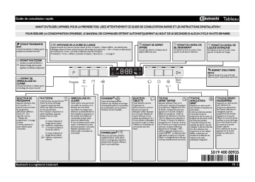 Mode d'emploi | Bauknecht GSFK 102414 Manuel utilisateur | Fixfr