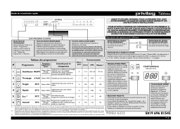 Whirlpool PDSU 6232/1 Manuel utilisateur