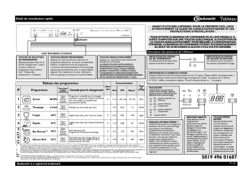 Mode d'emploi | Whirlpool GSIP 6140 GT A+ PT Manuel utilisateur | Fixfr