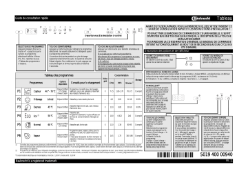 Mode d'emploi | Bauknecht GSXK 6214A2 Manuel utilisateur | Fixfr