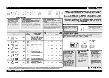 Mode d'emploi | Bauknecht GSFK 61212 Di A+ WS Manuel utilisateur | Fixfr