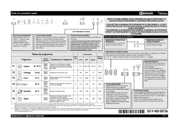 Mode d'emploi | Bauknecht GSUK 61202 Di A+ IN Manuel utilisateur | Fixfr