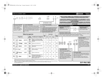 Mode d'emploi | Bauknecht GSUK 61202 Di A+ IN Manuel utilisateur | Fixfr