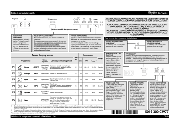 Mode d'emploi | Whirlpool ADP 6400 WH Manuel utilisateur | Fixfr