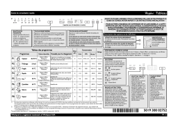 Whirlpool ADG 9449 FD Manuel utilisateur