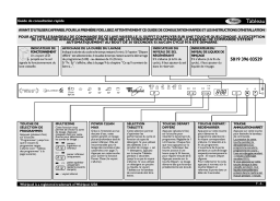 Whirlpool W 78 Manuel utilisateur