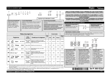 Mode d'emploi | Whirlpool ADG 7433 IX Manuel utilisateur | Fixfr