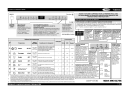 Whirlpool ADP 6730 WH Manuel utilisateur