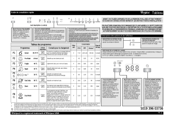 Mode d'emploi | Whirlpool ADP 8678 A+ 6S IX Manuel utilisateur | Fixfr