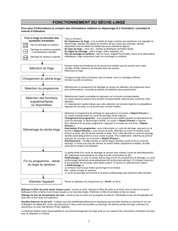 Mode d'emploi | Whirlpool TRKA Koblenz 4580 Manuel utilisateur | Fixfr