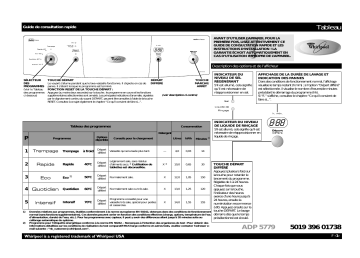 Mode d'emploi | Whirlpool ADP 5779 Manuel utilisateur | Fixfr