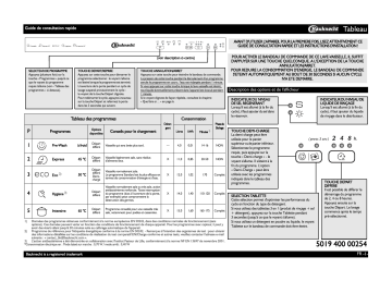 Mode d'emploi | Bauknecht GSXK 5011 A+ Manuel utilisateur | Fixfr