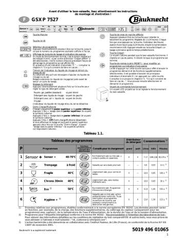 Mode d'emploi | Whirlpool GSXP 7527/1 Manuel utilisateur | Fixfr