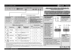 Whirlpool GSX 5533 Manuel utilisateur