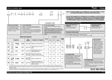 Mode d'emploi | Whirlpool ADP 7452 A+ WH Manuel utilisateur | Fixfr