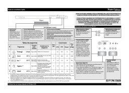 Whirlpool ADG 7000 IX Manuel utilisateur
