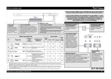 Mode d'emploi | Whirlpool ADG 7000 IX Manuel utilisateur | Fixfr