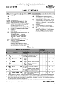 Whirlpool ADG 700 LD Manuel utilisateur