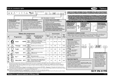 Mode d'emploi | Whirlpool ADG 6240 FD Manuel utilisateur | Fixfr