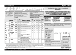 Whirlpool ADG 6240/1 FD Manuel utilisateur